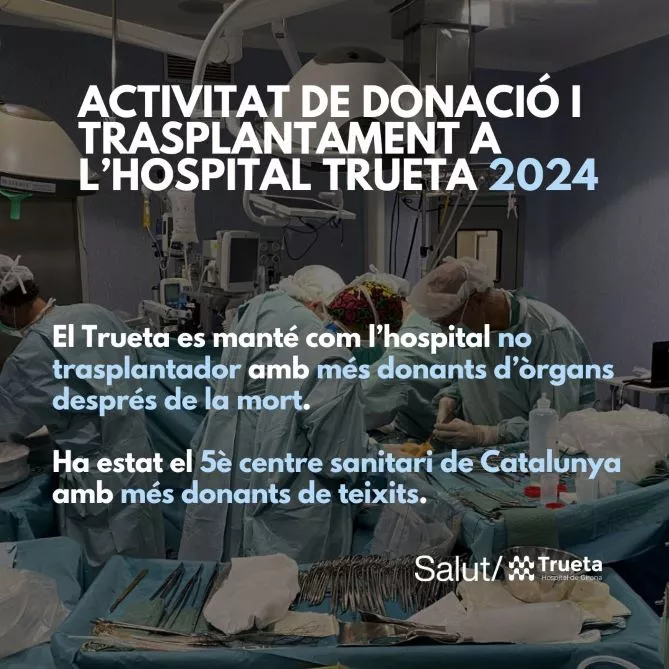activitat de donació i trasplantaments al Trueta durant 2024