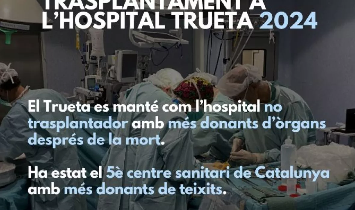 Activitat de donació i trasplantaments de l'Hospital Trueta durant 2024