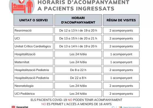 Nou-horari-de-visites_12.09.22%281%29.png