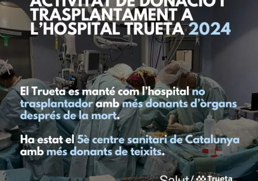 Activitat de donació i trasplantaments de l'Hospital Trueta durant 2024